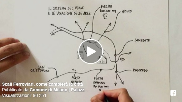 Riqualificazione degli Scali Ferroviari di Milano